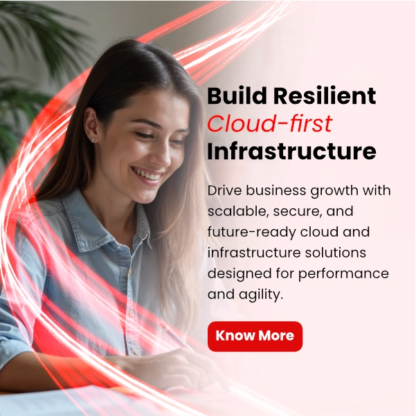 13 Mobile version Banners 1 600 600 with text & CTA